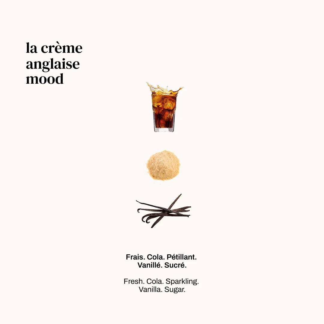 CRÈME POUR LES MAINS - LA CRÈME ANGLAISE