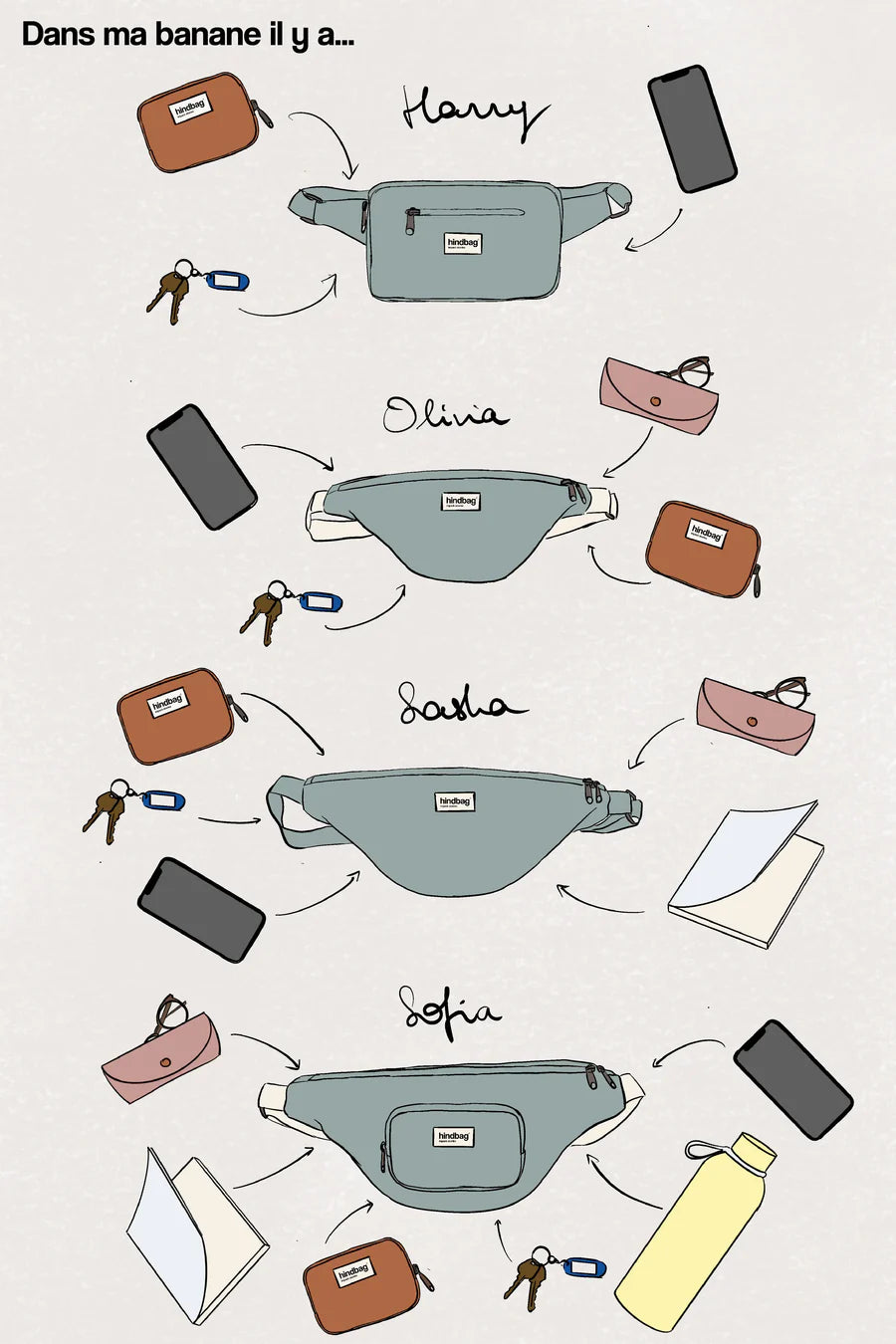 Sac banane M Olivia - Bleu éléctrique